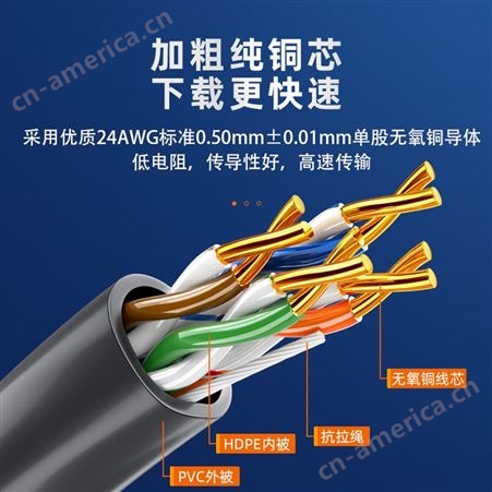 山泽超五类网线8芯工程纯无氧铜高速网络宽带双绞线 sz-5305a