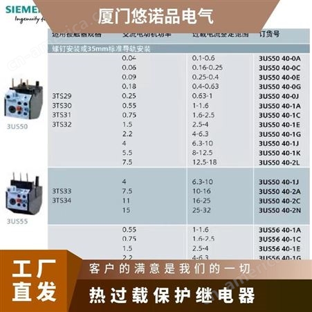西门子3UA5240-2A热过载继电器3UA52 40-2B 2C1A 1B 1C 1D 1H 1K